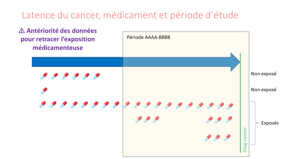 Journal club octobre 2024